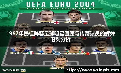 1987年最佳阵容足球明星回顾与传奇球员的辉煌时刻分析